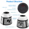 Indoor Rodent Repeller For Office Ultrasonic Mice Control No Kill Rat Squirrel Device For Home 5