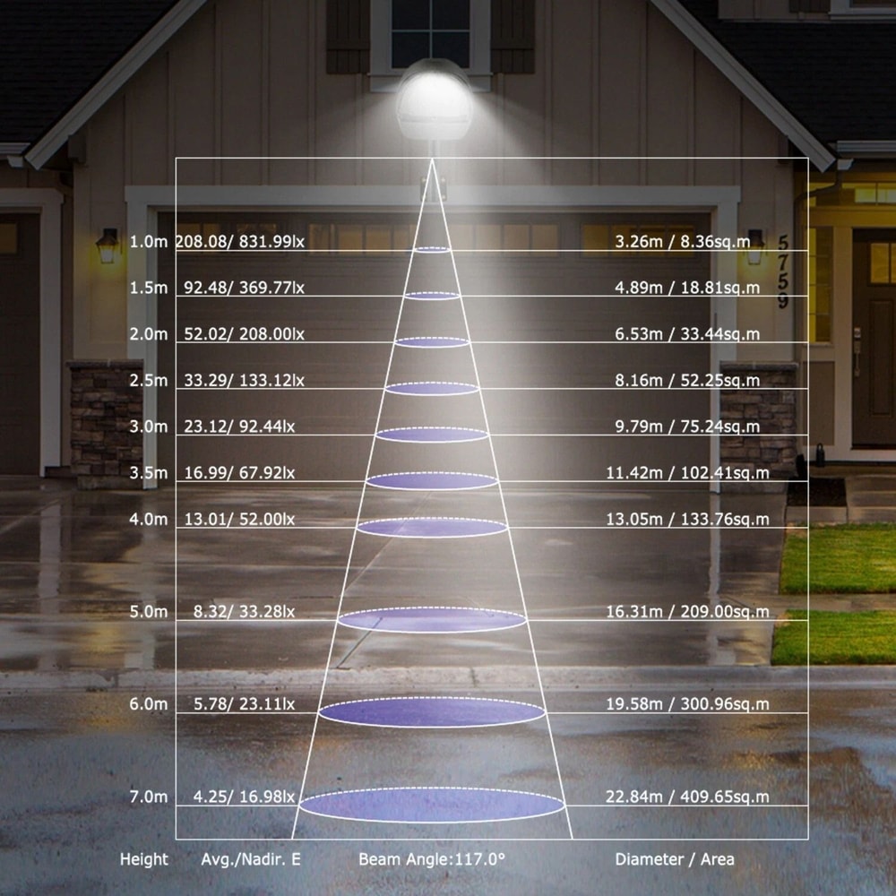 Waterproof Outdoor LED Street Light Dusk To Dawn Sensor Security Lighting For Home And Commercial 6