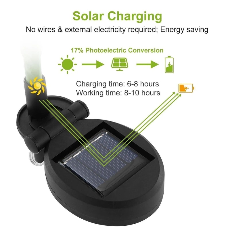 Outdoor Garden Stake Solar Lily Flower Lights LED Landscape Decor Lamp For Elegant Garden Lighting 2