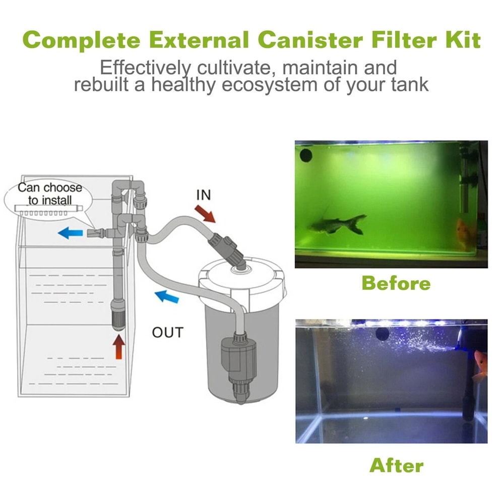 Top Nano External Canister Filter Ideal For FreshSaltwater Aquariums Reliable Fish Tank Filtratio 6