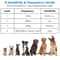 Ultrasonic Antibarking Device Sonic Bark Deterrent New Dog Bark Control For Quiet Calm Environment 8