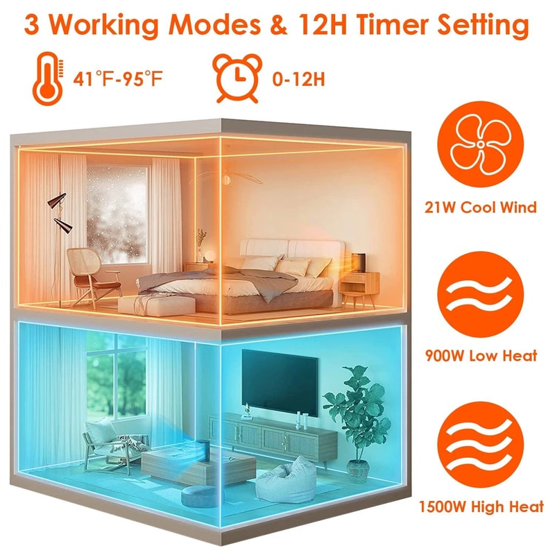 Ceramic Electric Space Heater With Oscillating Heating Fan Digital Display Compact For Efficient Ro 6