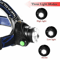 Tactical Headlamp Zoomable Rechargeable Head Light Bright Head Lamp For Nighttime Activities 1