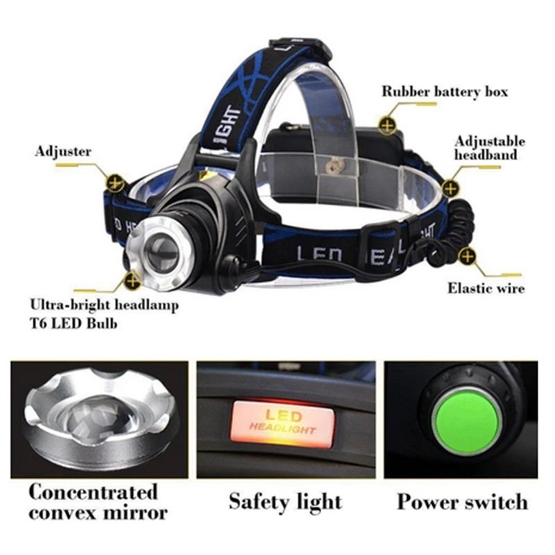 Tactical Headlamp Zoomable Rechargeable Head Light Bright Head Lamp For Nighttime Activities 2