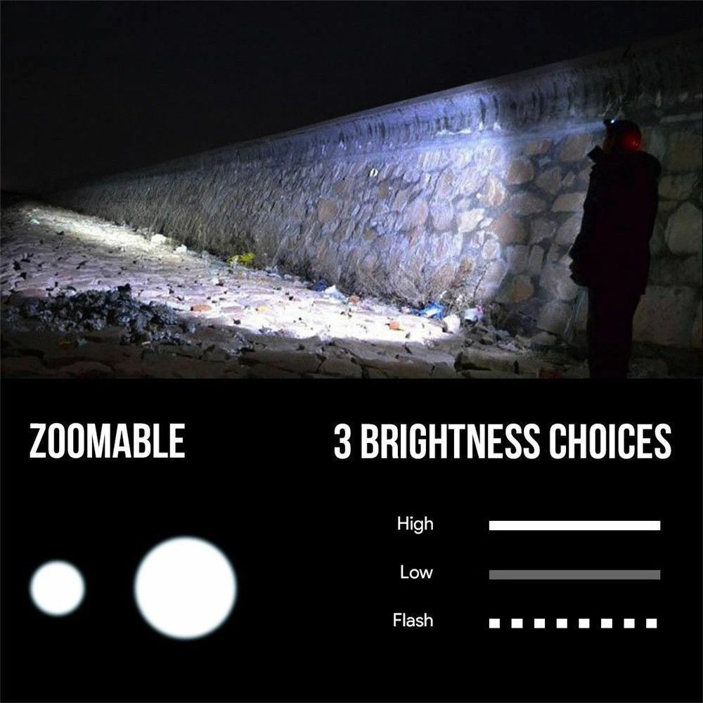 Tactical Headlamp Zoomable Rechargeable Head Light Bright Head Lamp For Nighttime Activities 4