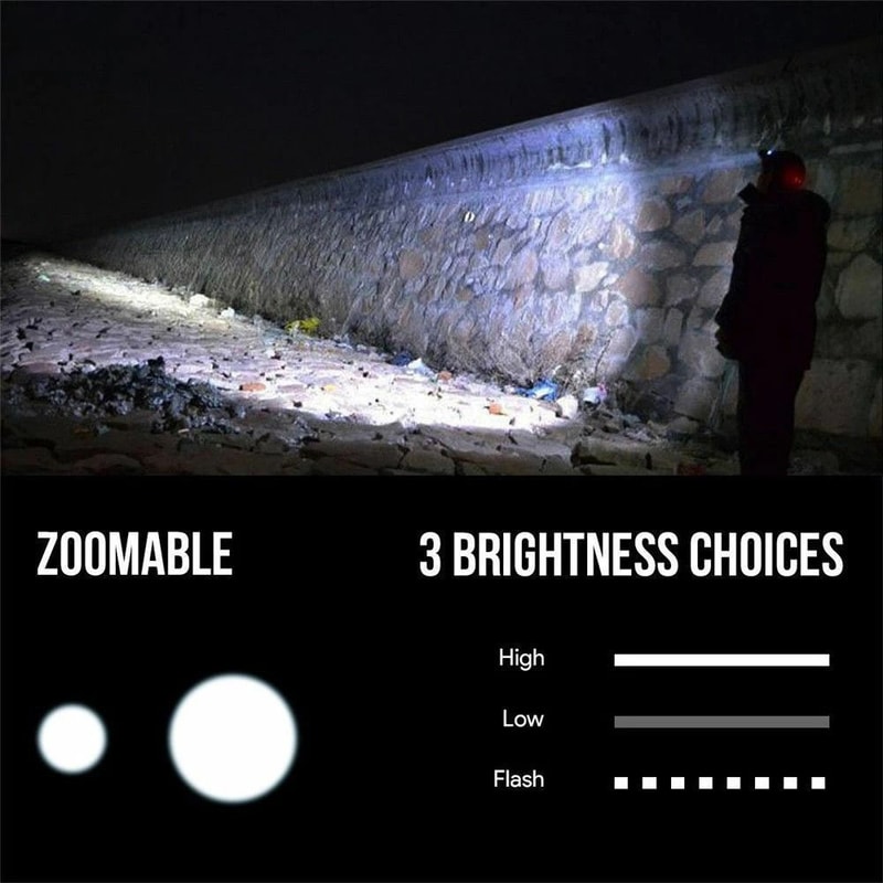 Tactical Headlamp Zoomable Rechargeable Head Light Bright Head Lamp For Nighttime Activities 4