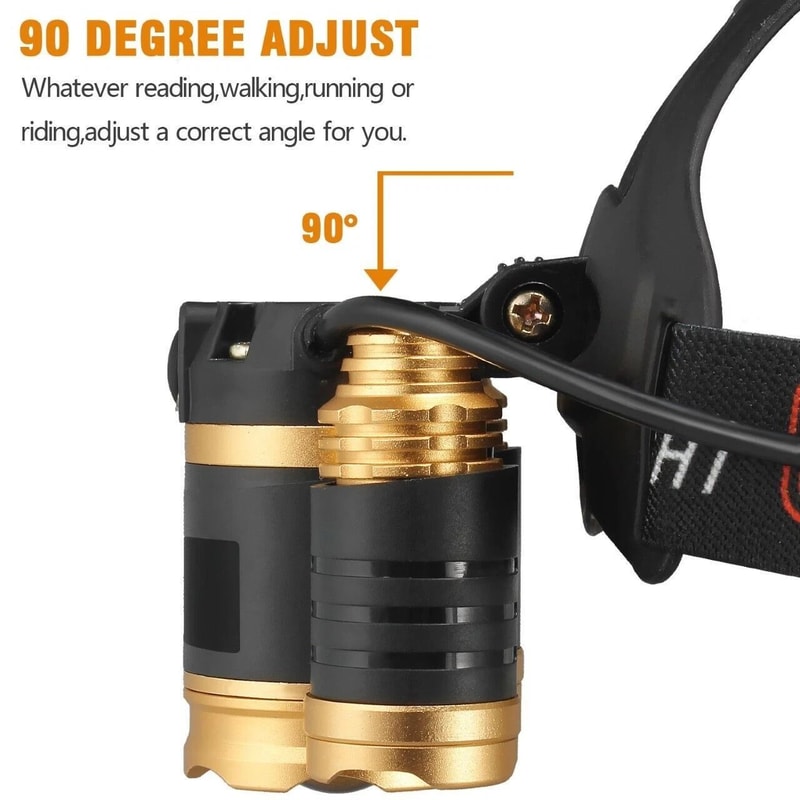 Rechargeable LED Headlamp Zoomable Headlight Torch Lamp Portable Flashlight For Camping Hiking And 3