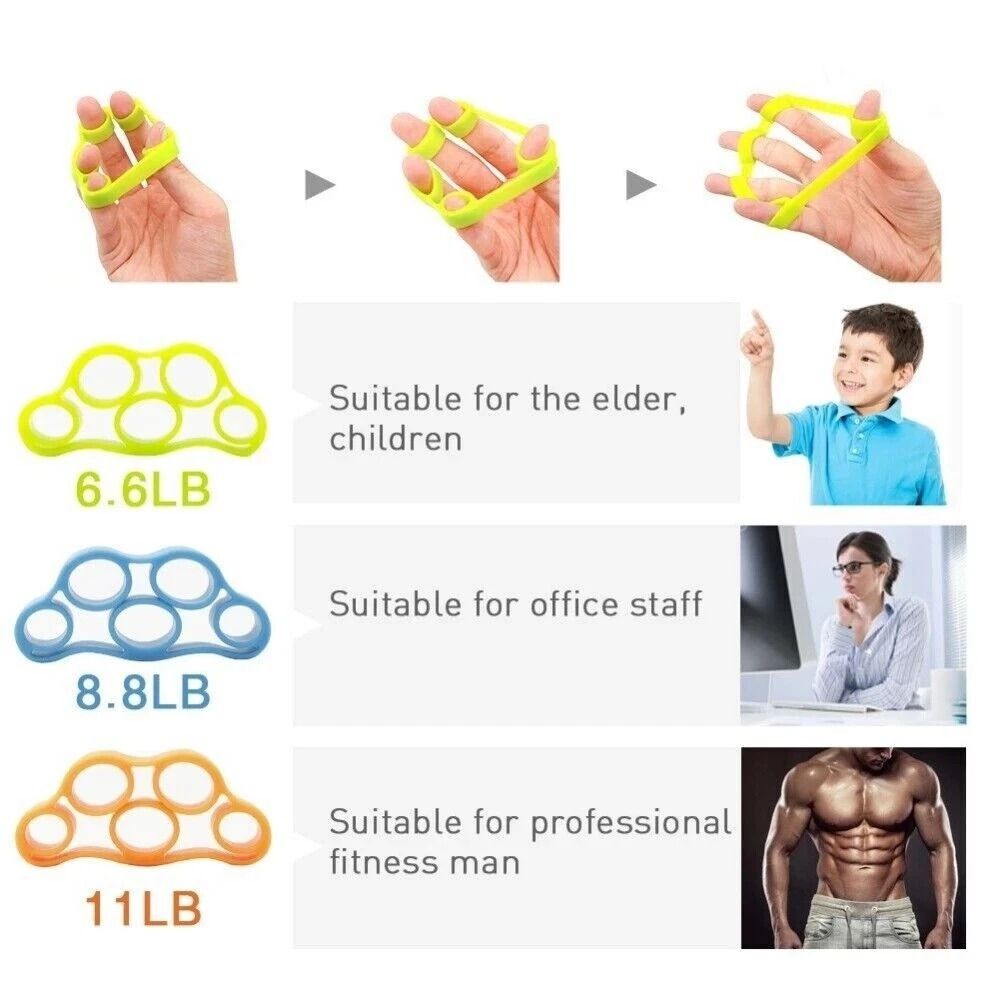 Resistance Band Finger Hand Exerciser Forearm Wrist Strengthener Grip Trainer For Enhanced Muscle 6