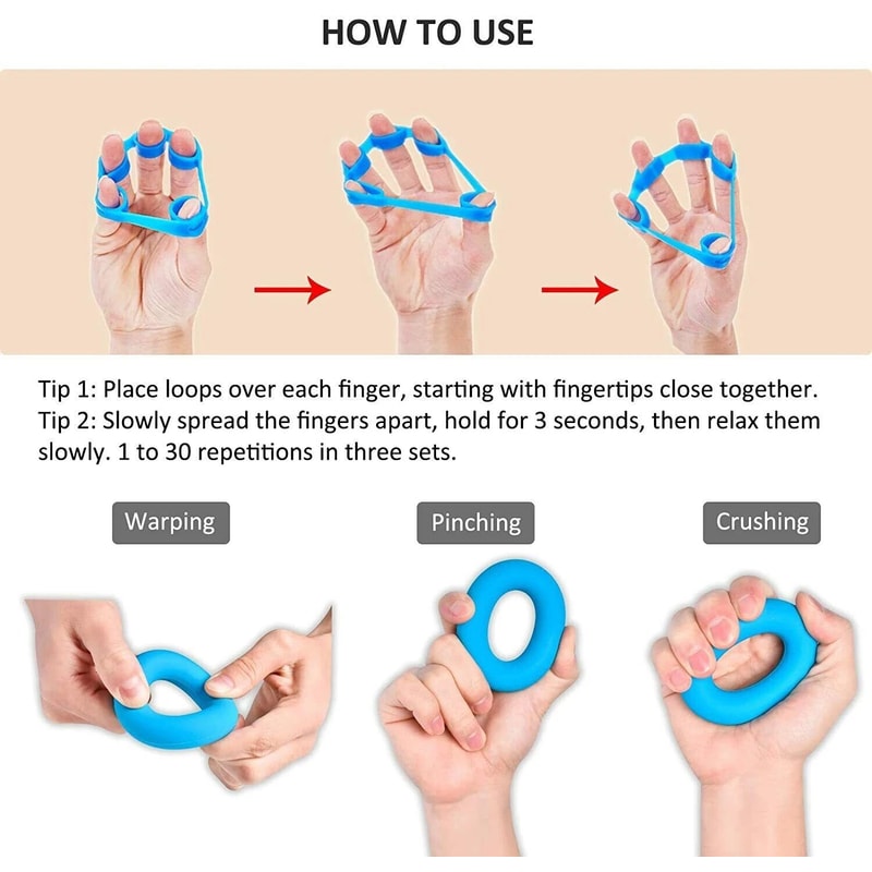 Resistance Band Finger Hand Exerciser Forearm Wrist Strengthener Grip Trainer For Enhanced Muscle 5