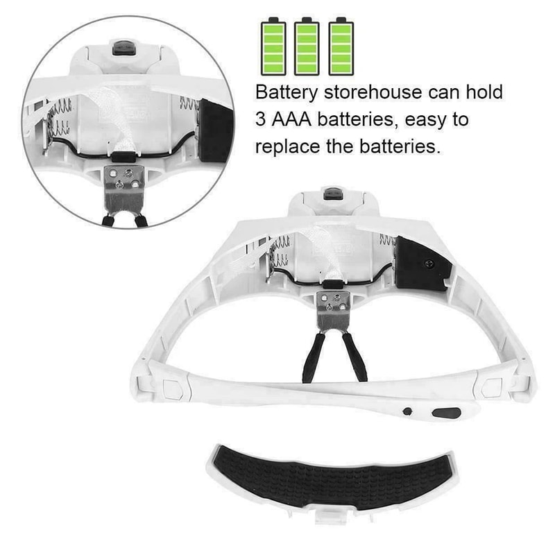 LED Light Lamp Visor Head Loupe Magnifying Glass Lens Jeweler Headband Magnifier For Precision Task 3