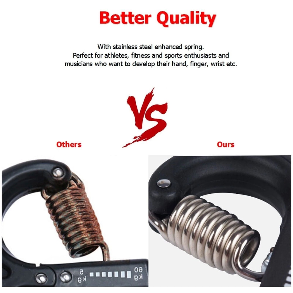 Adjustable Hand Grip Strength Power Trainer Gym Exerciser Gripper Strengthener For Improved Hand An 8