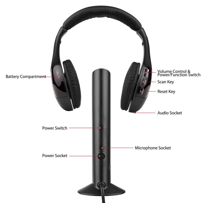 Wireless Cordless 5 In 1 Headphones With Mic Headset For TV Watching Radio 2