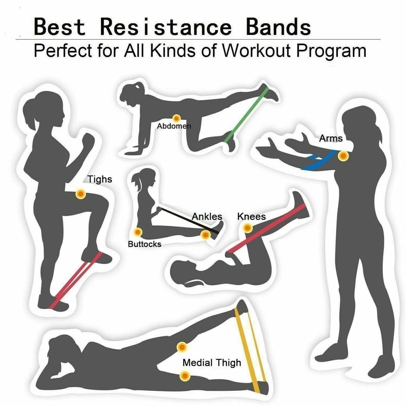 Set Of Resistance Bands Loop Exercise Workout Bands For CrossFit Fitness Yoga Booty Bands For Stren 2