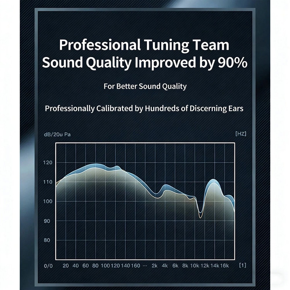 Wireless Earbuds Sport Bluetooth Headphones With Bass HiFi Stereo Perfect For Active Lifestyles 14