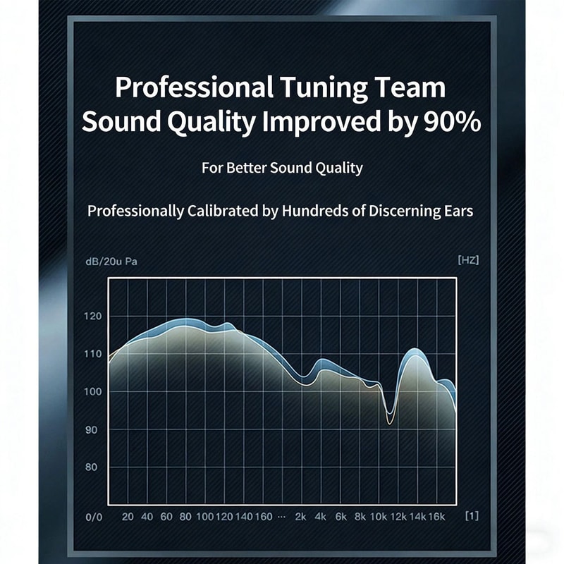 Wireless Earbuds Sport Bluetooth Headphones With Bass HiFi Stereo Perfect For Active Lifestyles 14