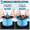 VF3500 For Rigid Shop Vac Filter Reusable 3 Layer Washable Wet Dry Vacuum High Performance Filter 2