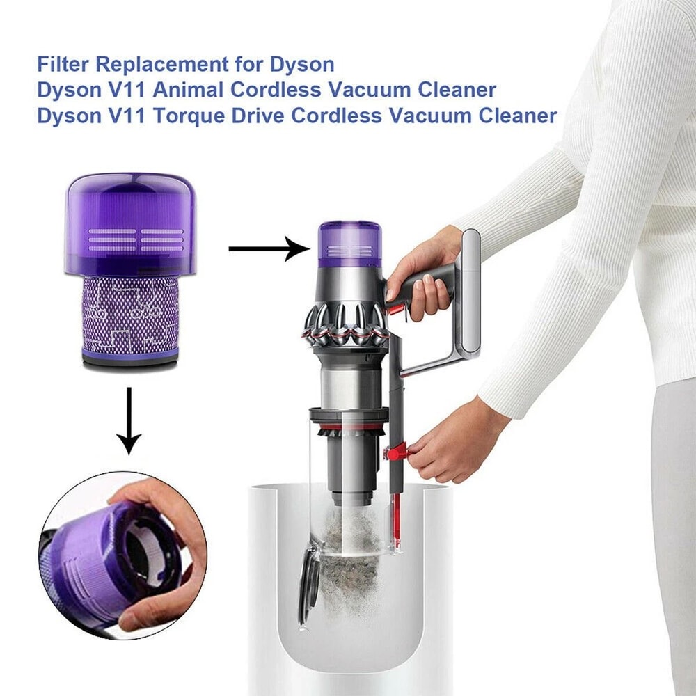 Replacement HEPA Filter For Dyson Cordless Vacuums Perfect Fit Premium Quality Filter For Enhanced 1