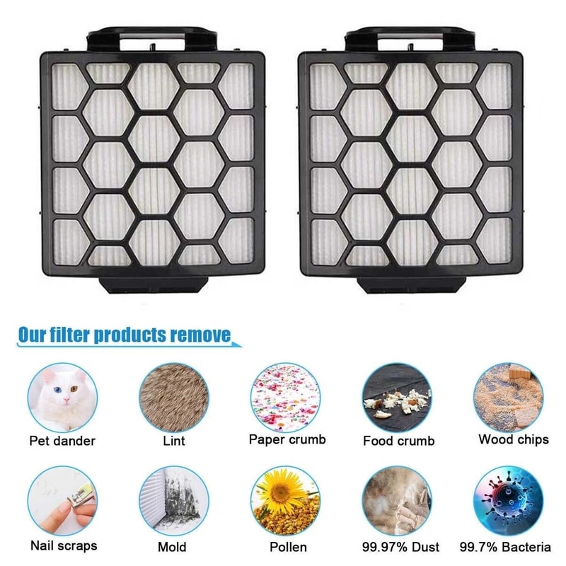 Replacement HEPA Filter For Swivel Pro Complete Upright Vacuum Powerful Odor Control And Clean Air 4
