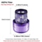 Dyson Outsize Filter Replacements Outsize Vacuums Part High Performance Vacuum Filter Replacement 4