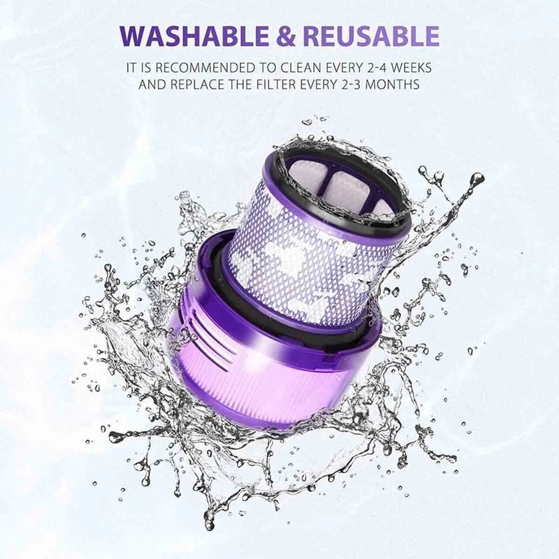 Dyson Outsize Filter Replacements Outsize Vacuums Part High Performance Vacuum Filter Replacement 1