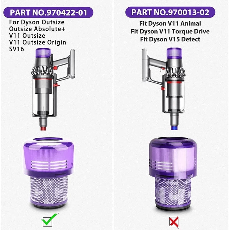 Dyson Outsize Filter Replacements Outsize Vacuums Part High Performance Vacuum Filter Replacement 2