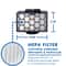 Replacement HEPA Filter For Shark Vacuum Filters 7