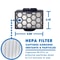 Replacement HEPA Filter For Shark Vacuum Filters 7