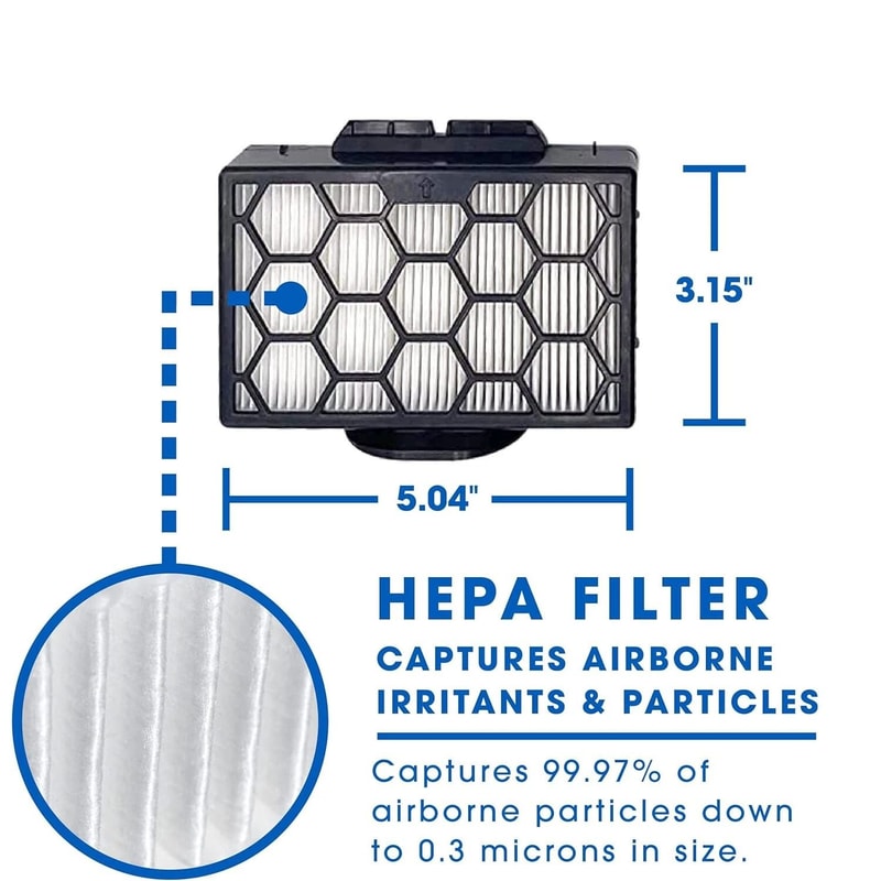 Replacement HEPA Filter For Shark Vacuum Filters 7