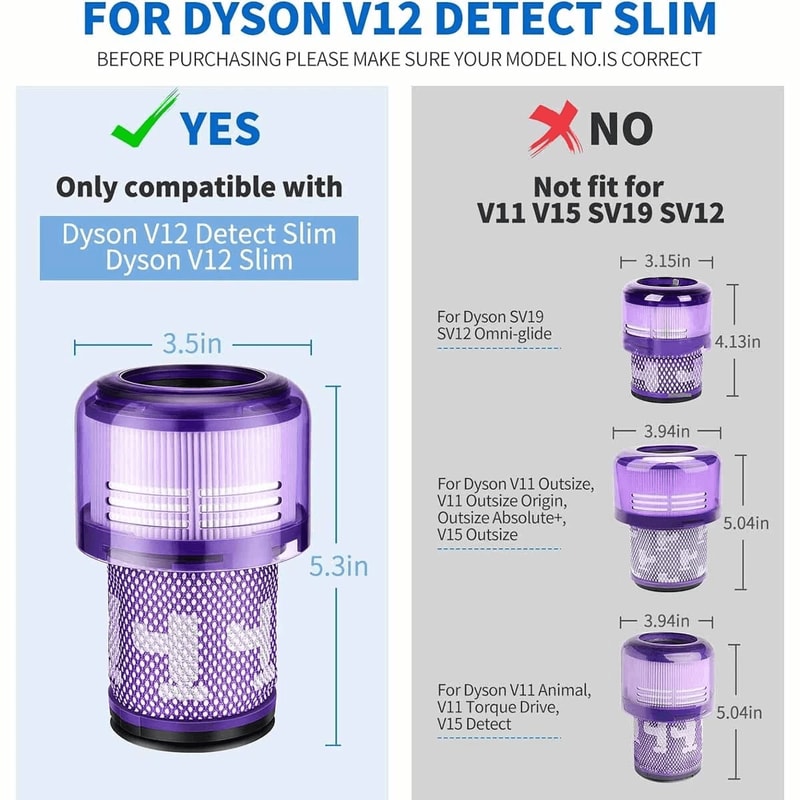 Dyson Slim Vacuums Filter Detect Slim Cordless Replacement HighPerformance Dust Filter 1