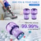 Dyson Slim Vacuums Filter Detect Slim Cordless Replacement HighPerformance Dust Filter 5
