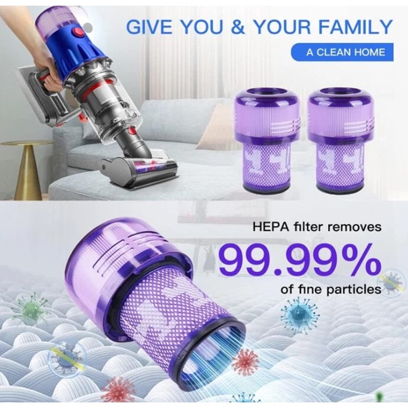 Dyson Slim Vacuums Filter Detect Slim Cordless Replacement HighPerformance Dust Filter 5
