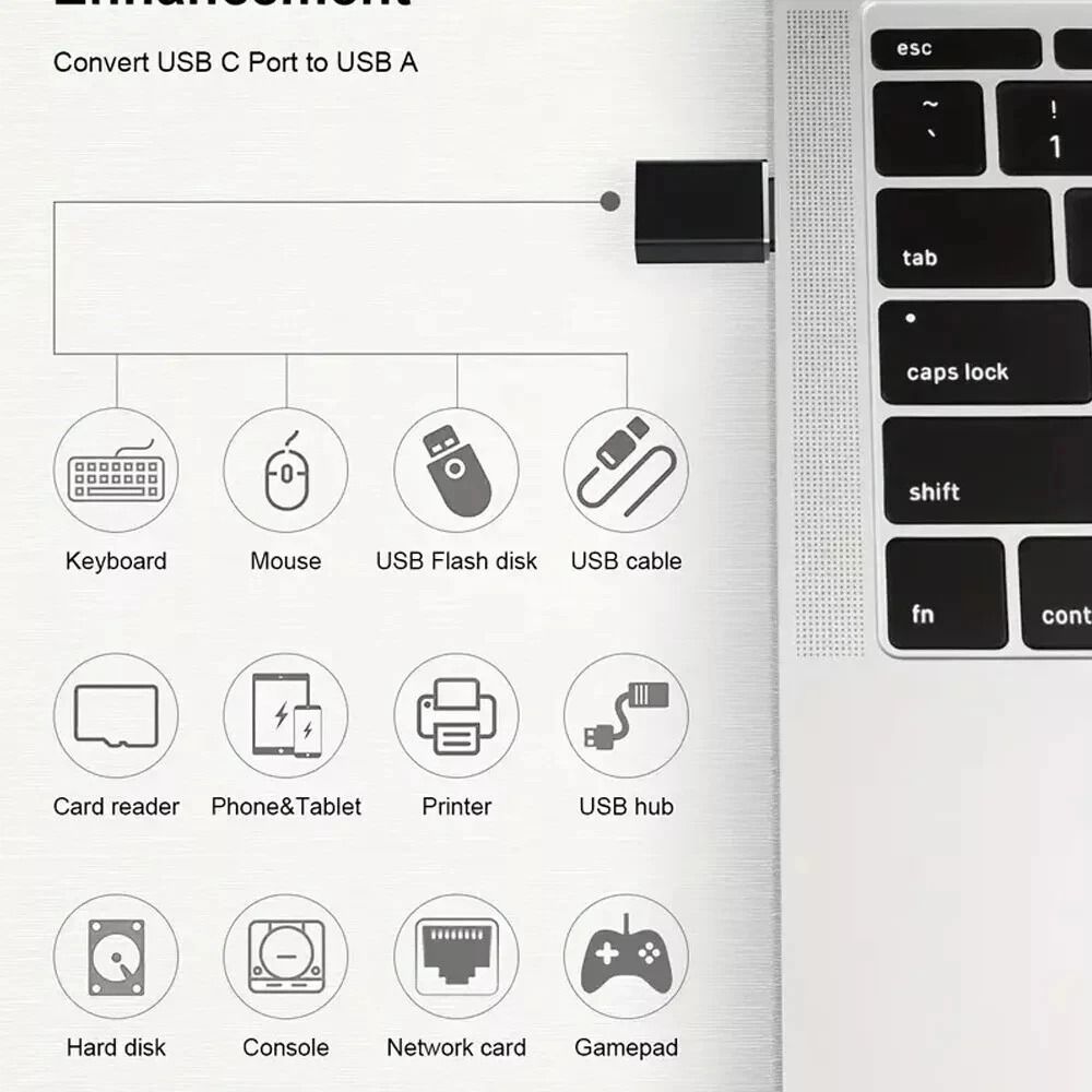 OTG Type C Android Phone Adapter USBC Male To USB A Female Converter For Fast Data Transfer 1