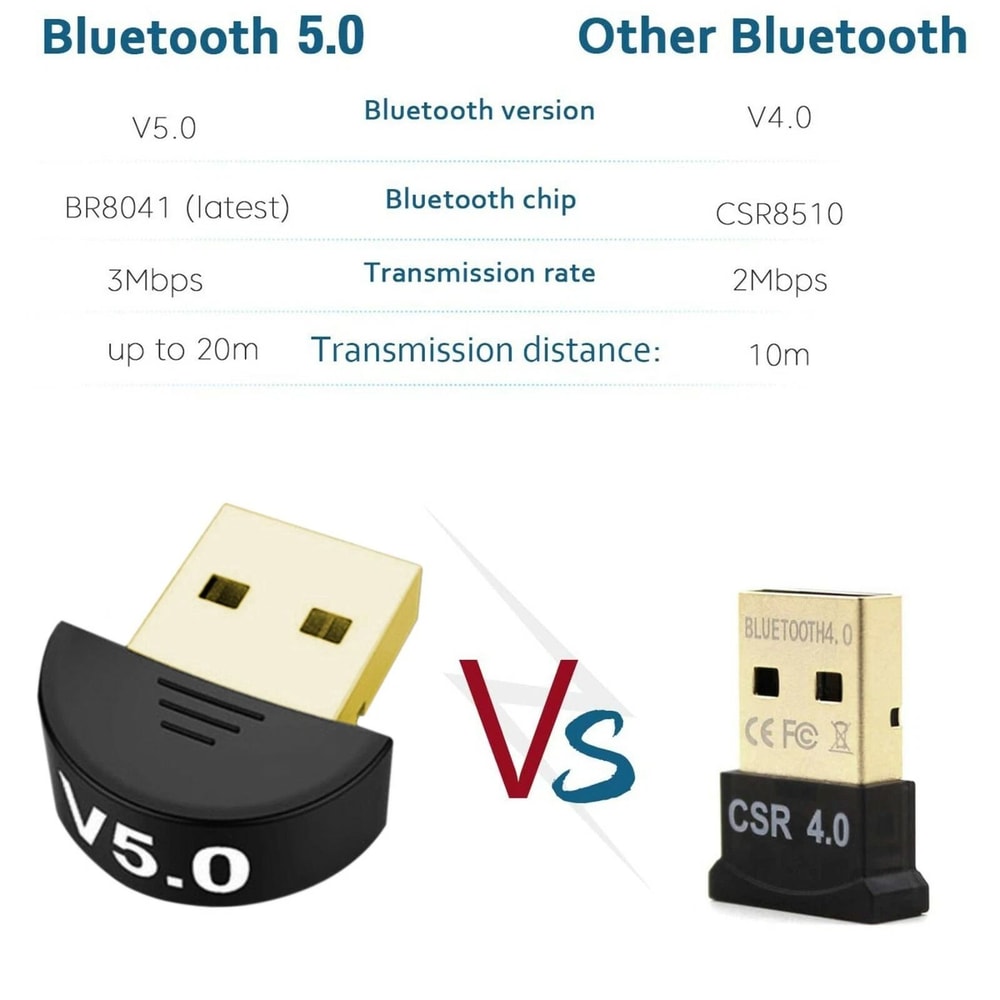 Bluetooth 50 USB Wireless Audio Music Stereo Adapter Dongle Receiver For TV PC 6