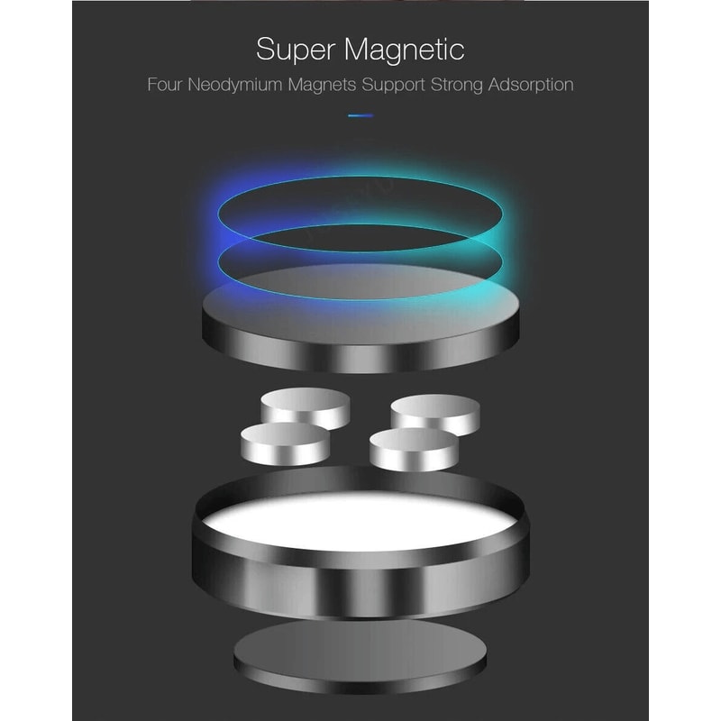 Magnetic Phone Holder Car Dashboard Mount Stand Compatible With Samsung Galaxy IPhone 1