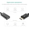 DP Displayport Male To HDMI Female Cable Converter Adapter For PC Laptop Desktop Reliable HDMI Ada 4