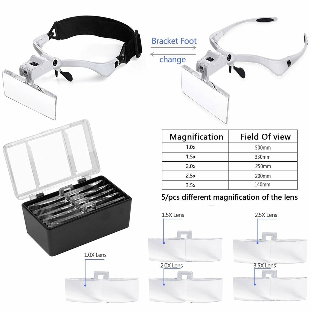 Magnifying Glasses Loupe LED Jewelers Head Headband Illuminated Visor For Clear Detailed Work 10