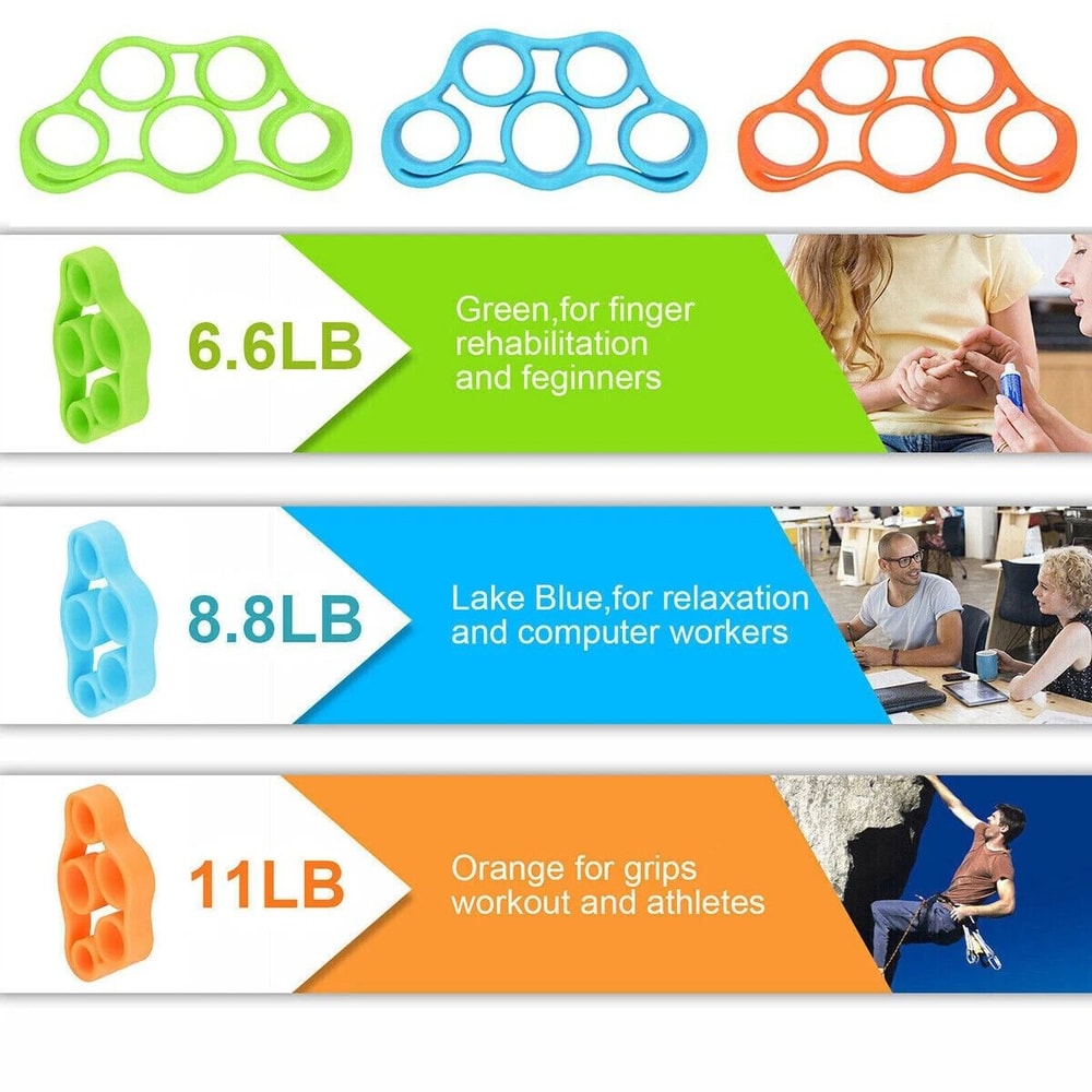 Finger Exerciser Strengthener Set Wrist Forearm Grip Trainer Resistance Bands For Power 6