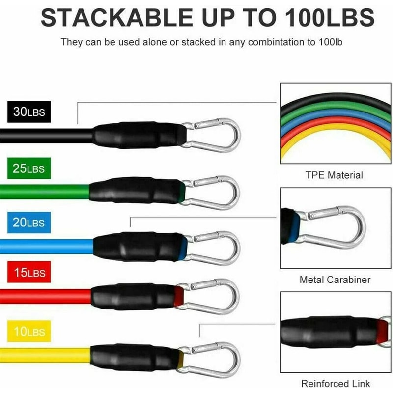 Resistance Bands For Home Workout Exercise Yoga Crossfit Fitness Training Ideal For Full Body Toni 5