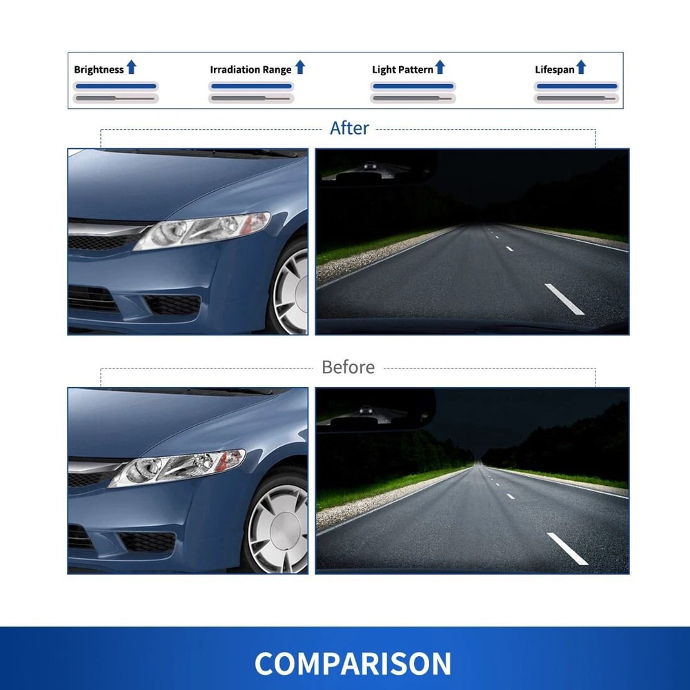 Chrome Amber Headlights Honda Civic Sedan 4Dr Headlamps Set LHRH Enhanced Lighting Performance 2