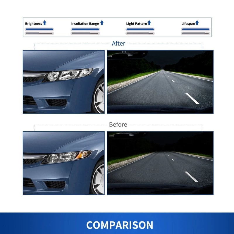 Black Housing Headlights For Honda Civic Sedan 20062011 Qaualma Door Headlamps 11