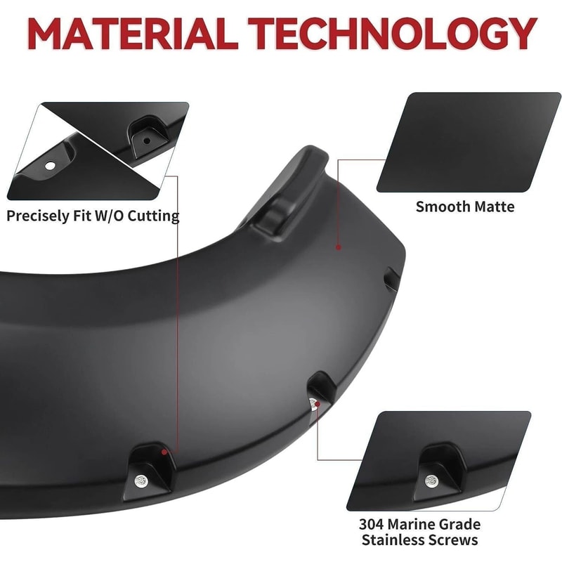 Flexible Fender Flares For Dodge Ram Pocket Rivet Style 3