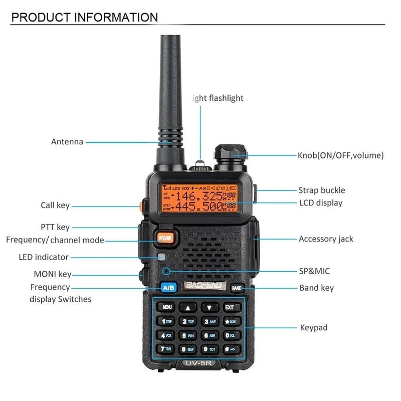 BAOFENG Radio Transceiver Walkie Talkie UHF VHF Dual Band LCD Screen 3