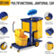 3Shelf Janitorial Cart With KeyLocking Cabinet Blue Cart With Yellow Vinyl Bag For Cleaning Tasks 1