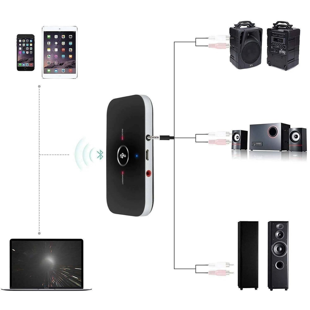 Wireless Audio Jack Adapter Bluetooth 50 Transmitter Receiver 2 IN 1 5