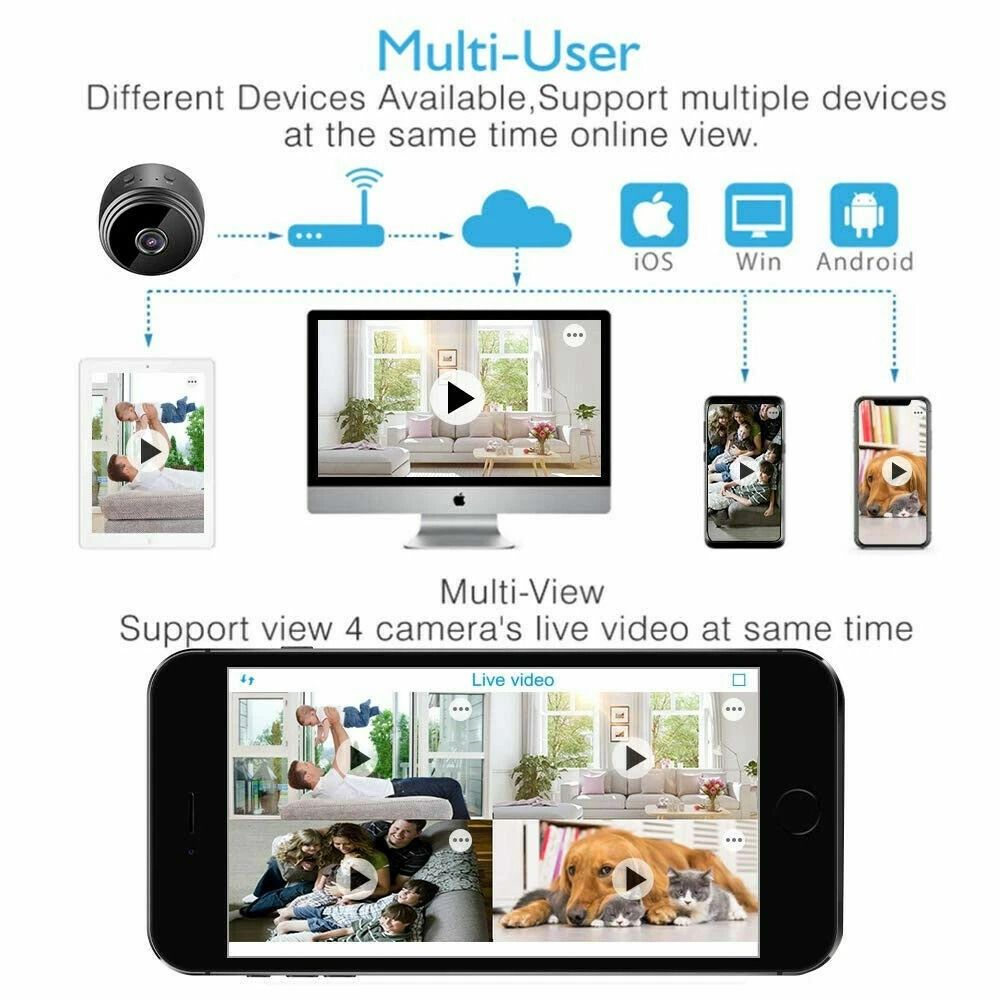 Wireless Record Camera Home Security DVR Mini WiFi IP Night Vision HD USB 4