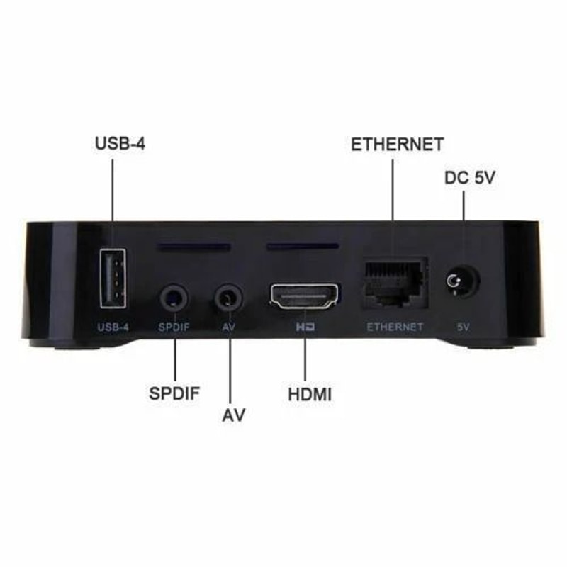 MXQ Pro 4K Ultra HD Smart TV Box Android Wifi Quad Core Media Player 7