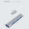 4 Port USBC Hub Splitter For PC Mac MacBook Pro IPad USB 7