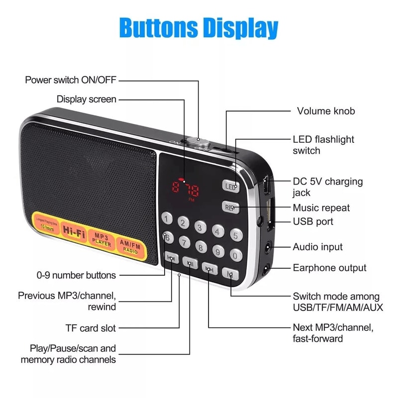Rechargeable Portable Digital Radio AM FM MP3 Player TF Card With Flashlight 7