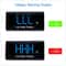 Digital LED Display Voltmeter Panel Meter Voltage Gauge For Car Motorcycle 2