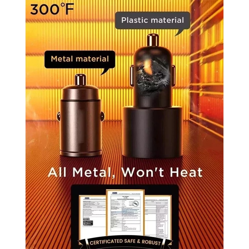 Super Fast 2 Port USB Car Charger Adapter For IPhone Samsung Android Devices 1